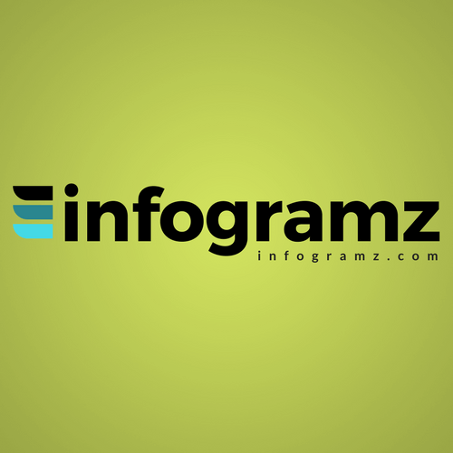 Infogramz.com