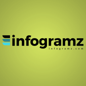 Infogramz.com